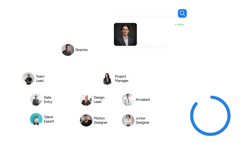 HR & Employee Directory